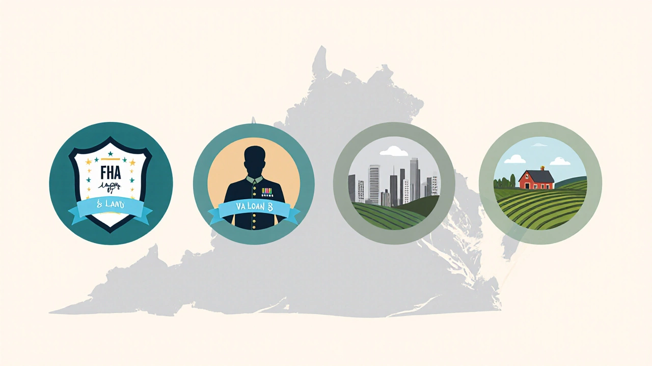 Flat illustration of FHA, VA, conventional, and USDA loan symbols over Virginia map.