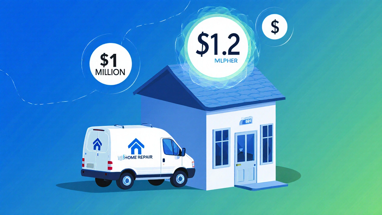 Service storefront with floating M revenue bubble and 1.2× multiplier creating a .2M valuation glow.
